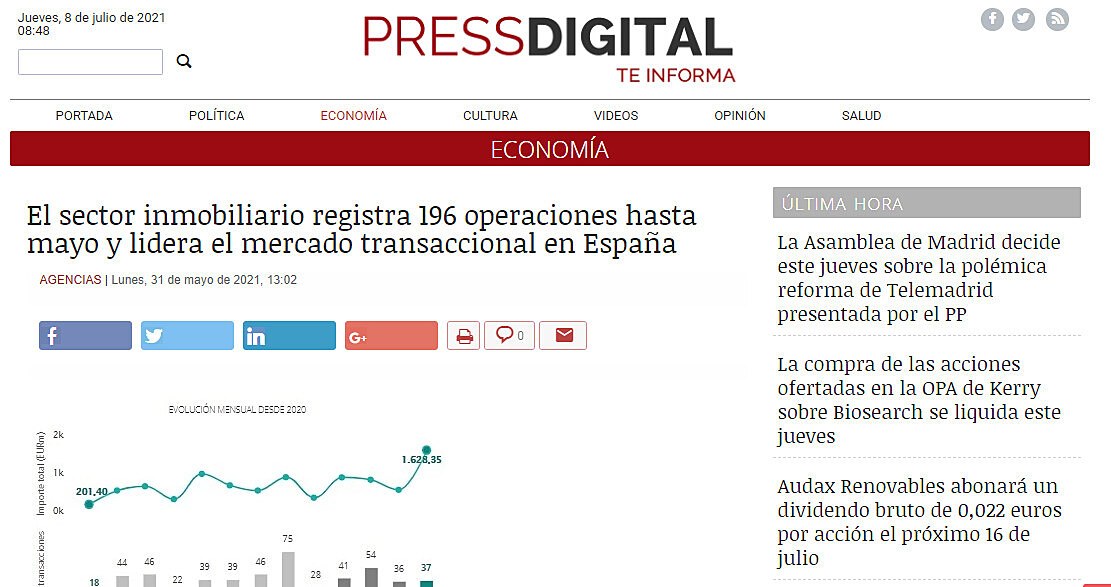 El sector inmobiliario registra 196 operaciones hasta mayo y lidera el mercado transaccional en Espaa